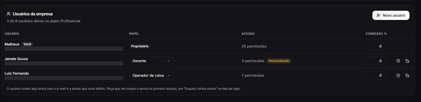 Cada um com o seu acesso